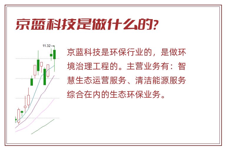 京蓝科技是做什么的?