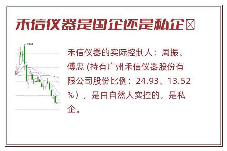 禾信仪器是国企还是私企	