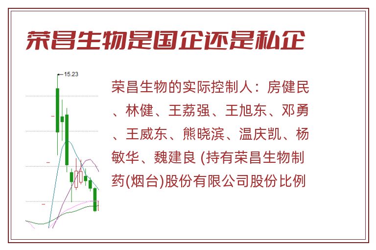 荣昌生物是国企还是私企