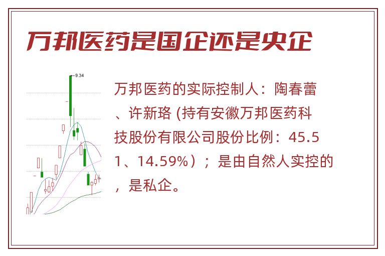 万邦医药是国企还是央企