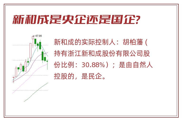 新和成是央企还是国企？新和成是国企还是私企？