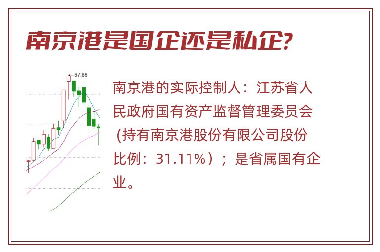 南京港是国企还是私企？