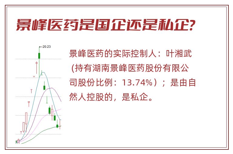 景峰医药是国企还是私企？