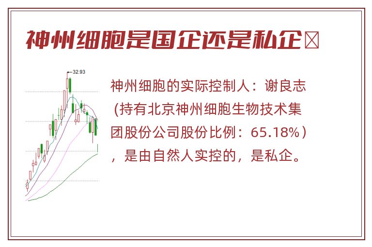 神州细胞是国企还是私企	