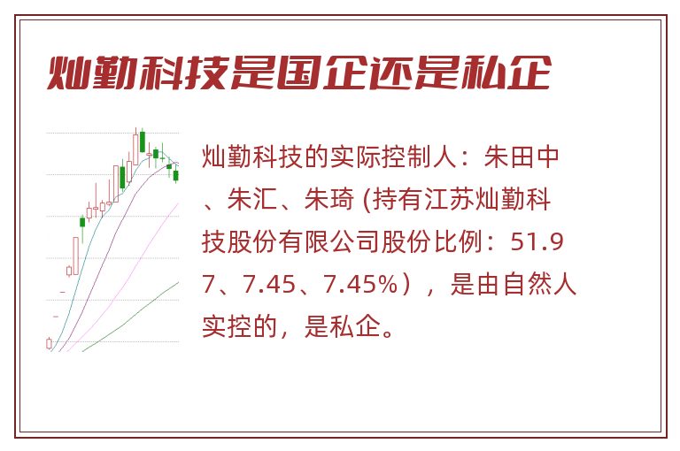 灿勤科技是国企还是私企