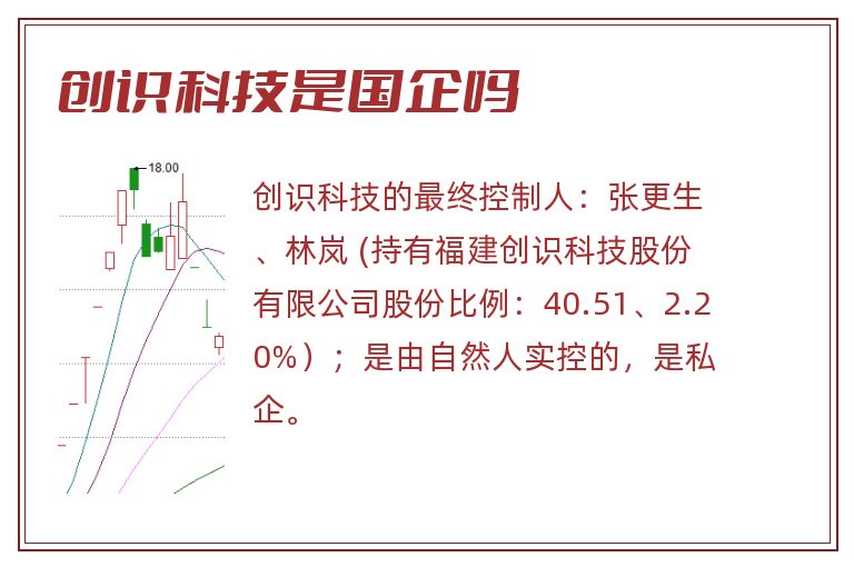 创识科技,创识科技是国企吗.jpg