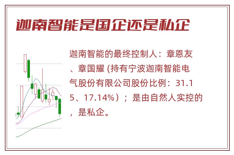 迦南智能是国企还是私企