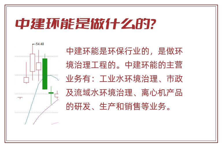 中建环能是做什么的？