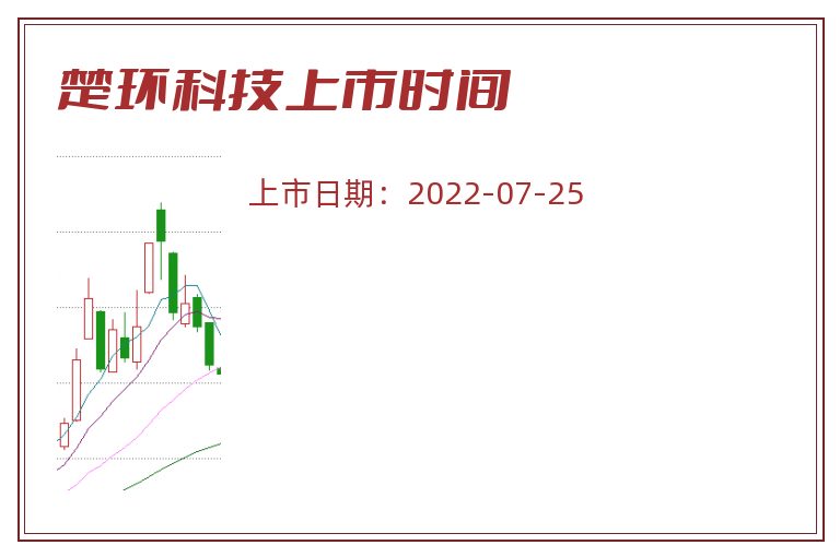 楚环科技上市时间