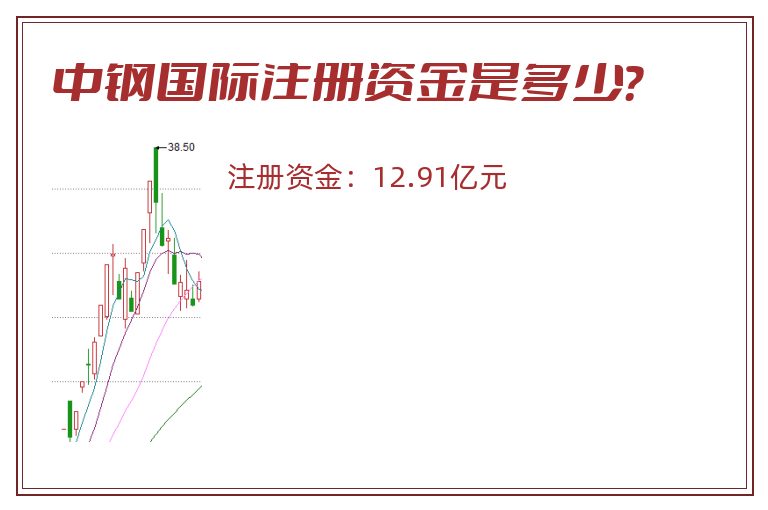 中钢国际注册资金是多少？