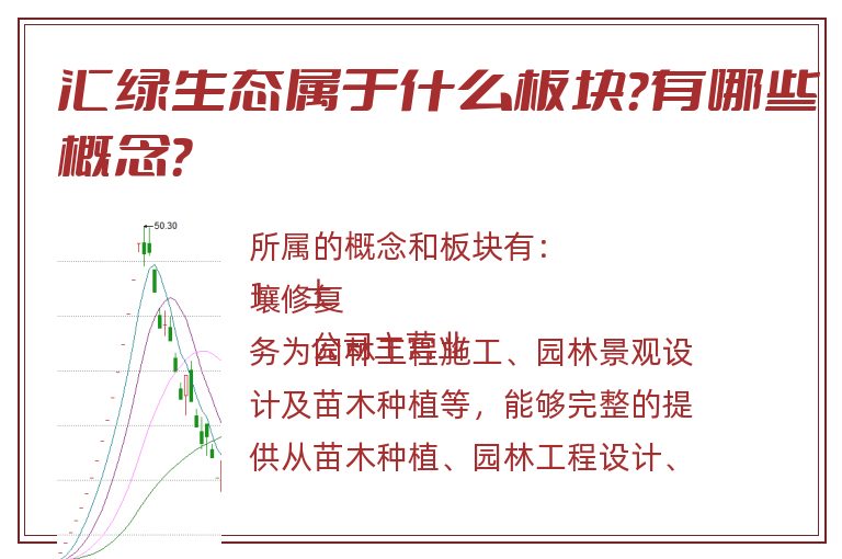 汇绿生态属于什么板块？有哪些概念？