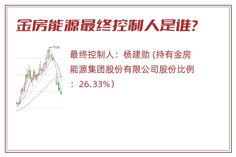 金房能源最终控制人是谁？