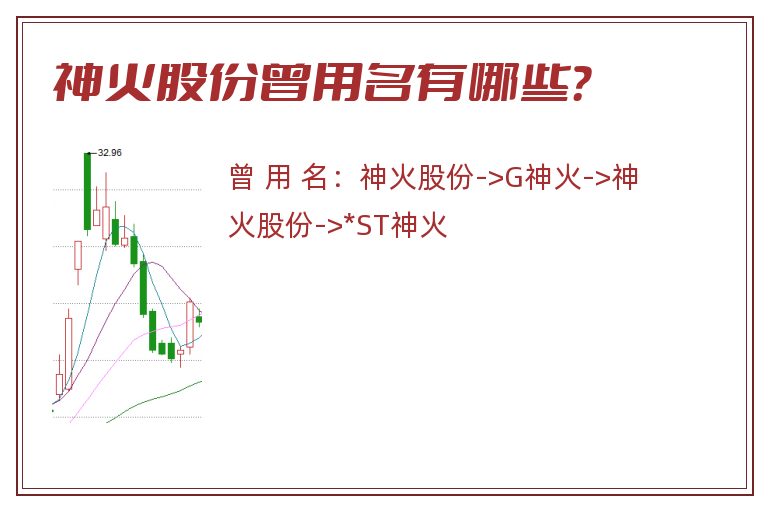 神火股份曾用名有哪些？