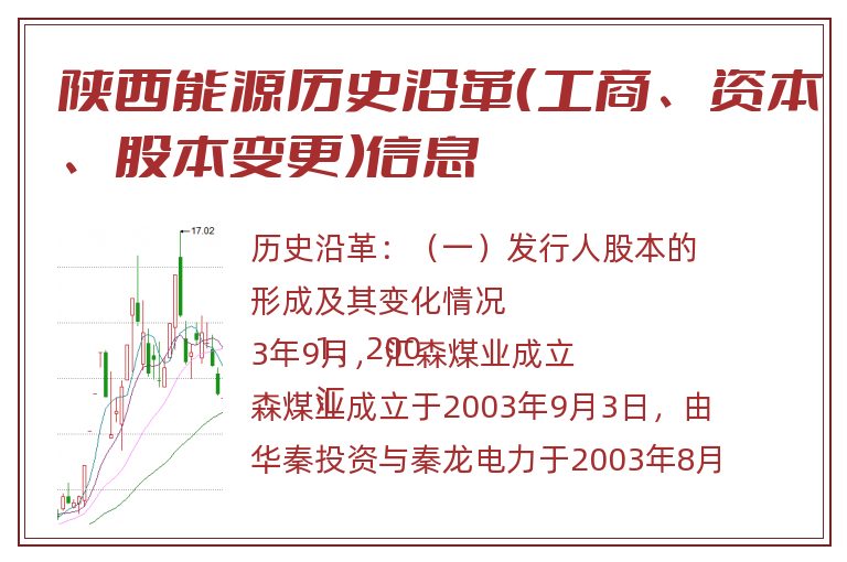 陕西能源历史沿革（工商、资本、股本变更）信息