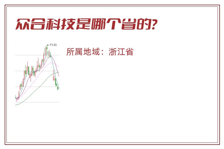 众合科技是哪个省的？