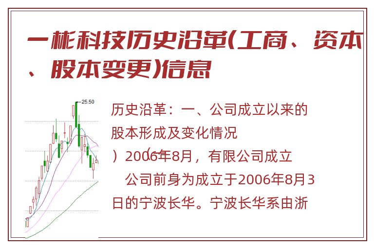 一彬科技历史沿革（工商、资本、股本变更）信息