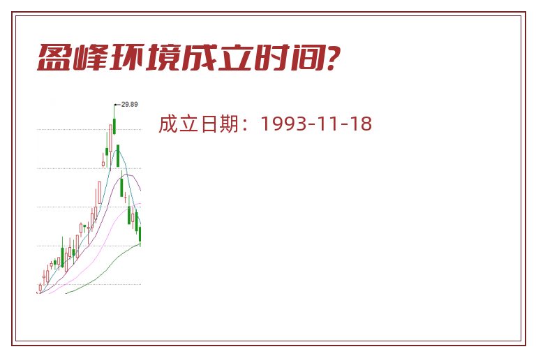 盈峰环境成立时间？