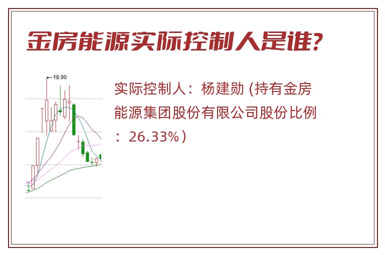 金房能源实际控制人是谁？