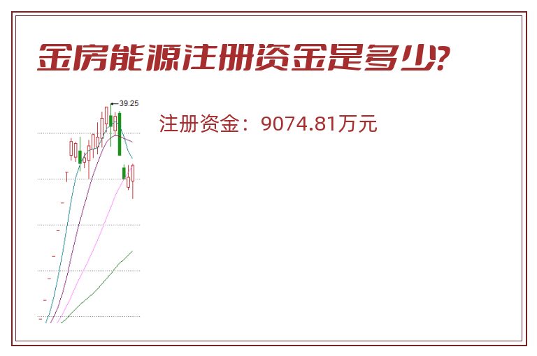 金房能源注册资金是多少？