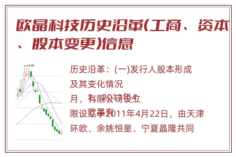 欧晶科技历史沿革（工商、资本、股本变更）信息