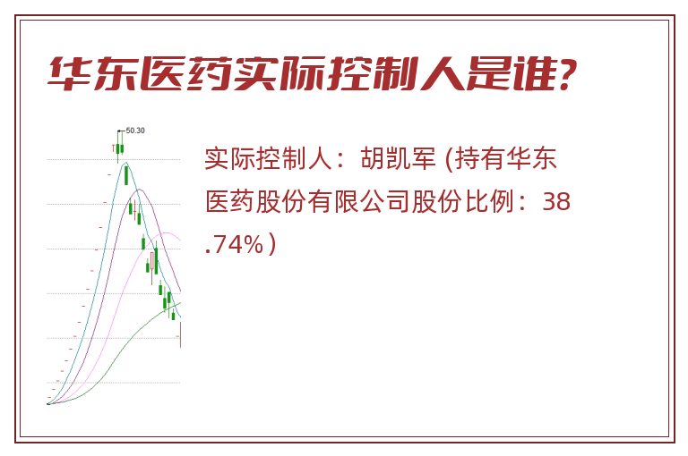 华东医药实际控制人是谁？