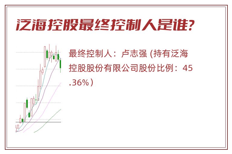 泛海控股最终控制人是谁？