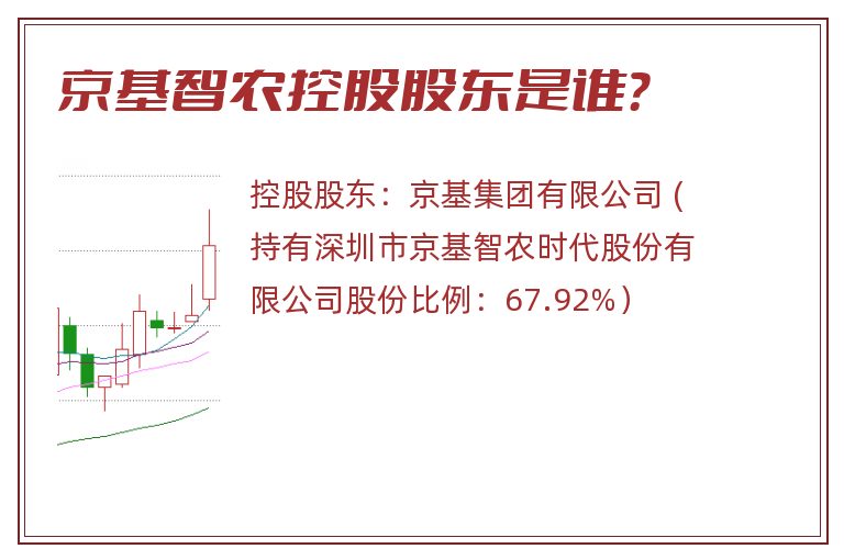 京基智农控股股东是谁？