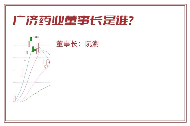 广济药业董事长是谁？