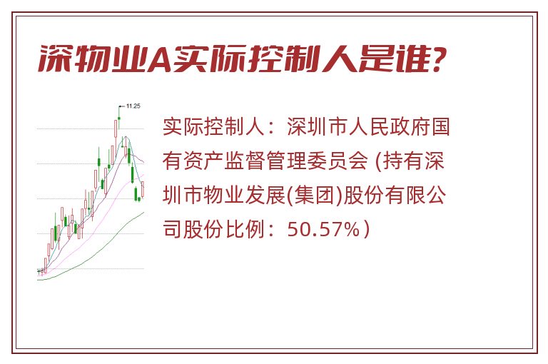 深物业A实际控制人是谁？