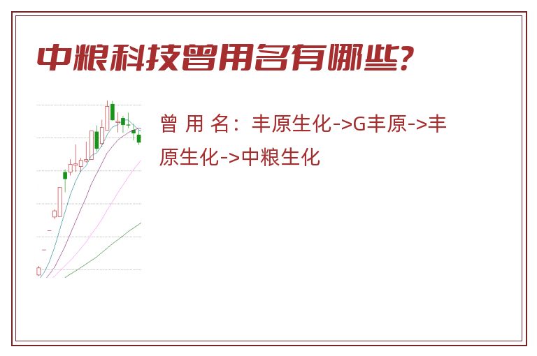 中粮科技曾用名有哪些？