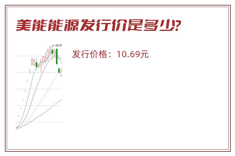 美能能源发行价是多少？