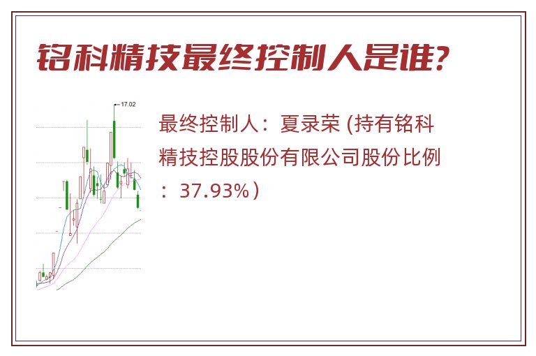 铭科精技最终控制人是谁？