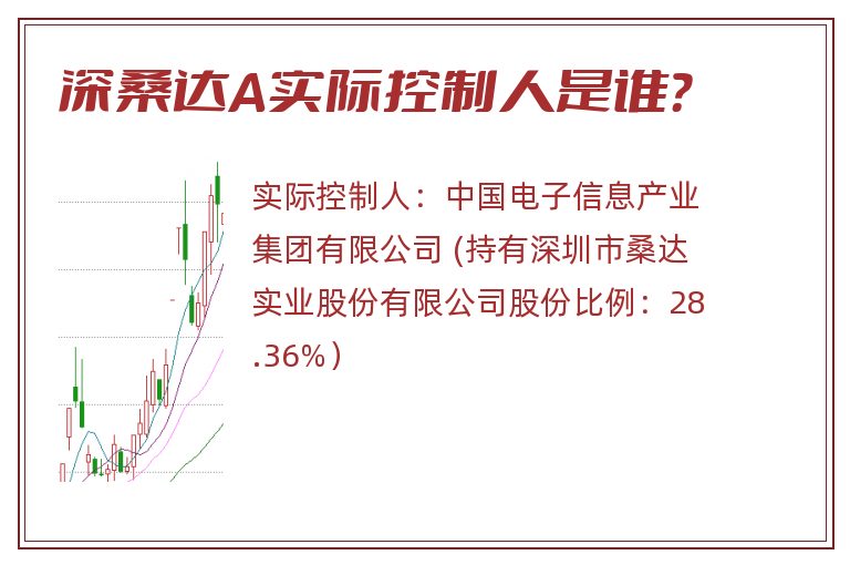 深桑达A实际控制人是谁？