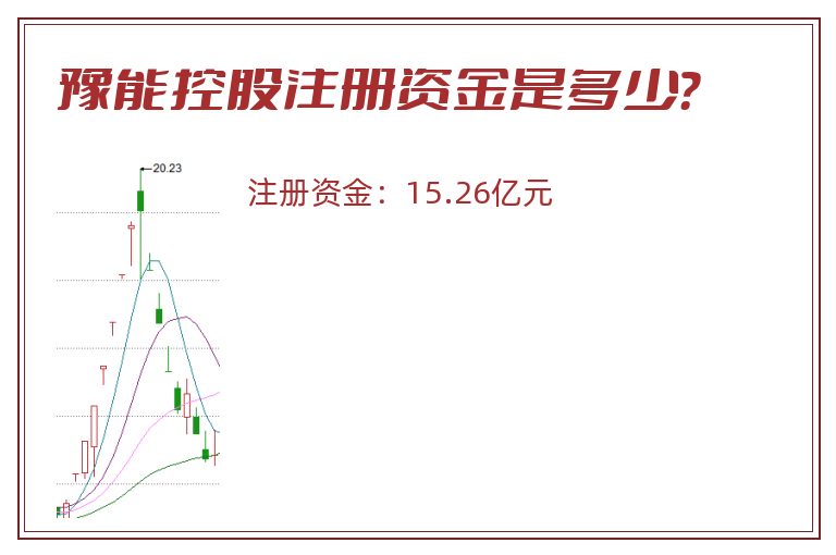 豫能控股注册资金是多少？