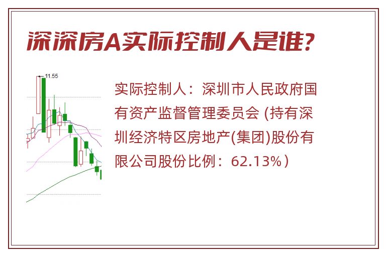 深深房A实际控制人是谁？