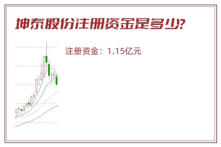 坤泰股份注册资金是多少？