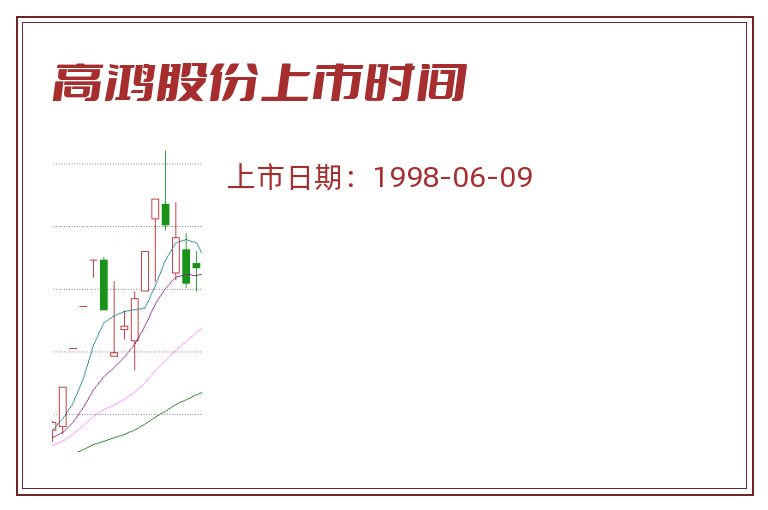 高鸿股份.jpg