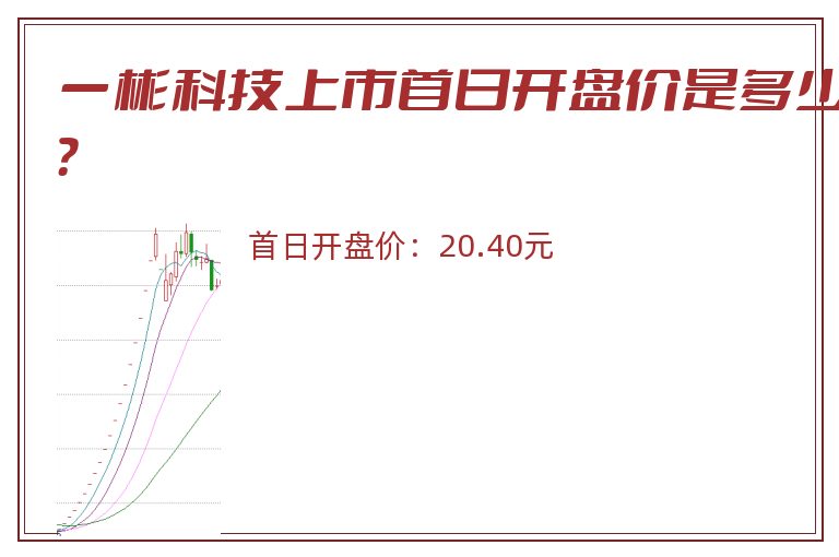 一彬科技上市首日开盘价是多少？