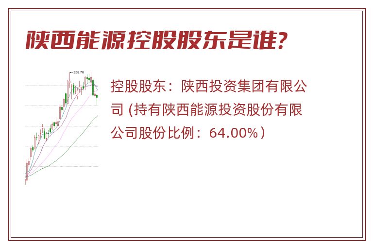 陕西能源控股股东是谁？