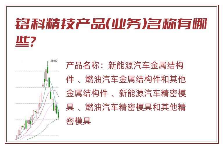 铭科精技产品（业务）名称有哪些？