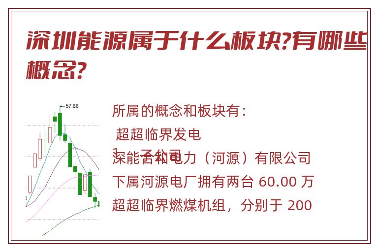 深圳能源属于什么板块？有哪些概念？