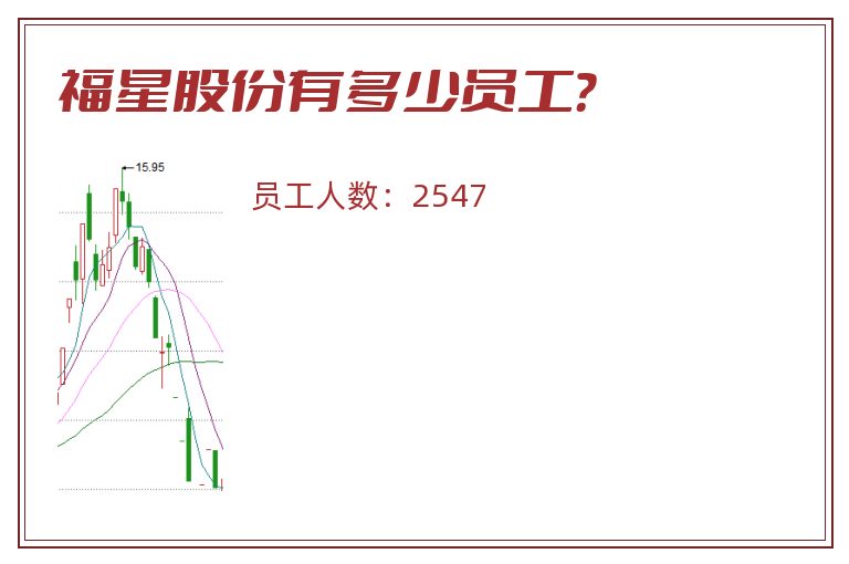 福星股份有多少员工？