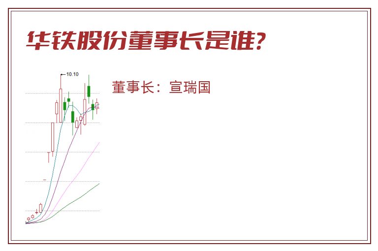 华铁股份董事长是谁？