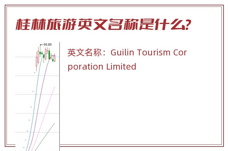 桂林旅游英文名称是什么？