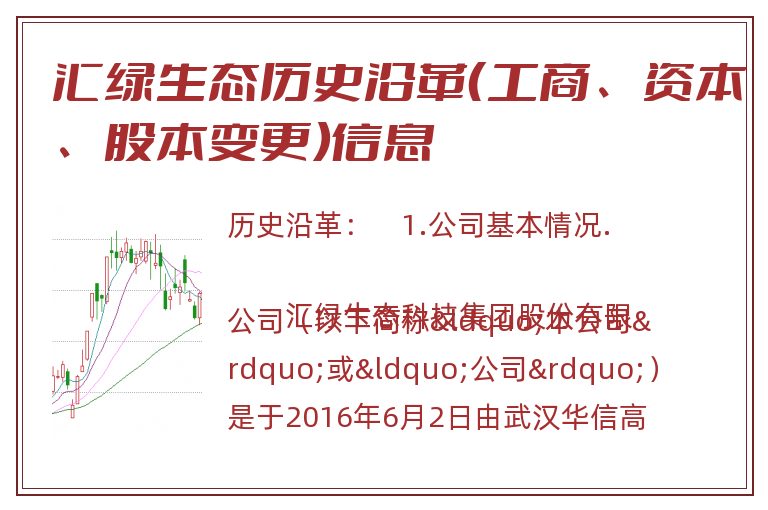 汇绿生态历史沿革（工商、资本、股本变更）信息