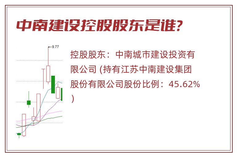 中南建设控股股东是谁？