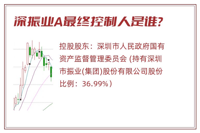 深振业A最终控制人是谁？