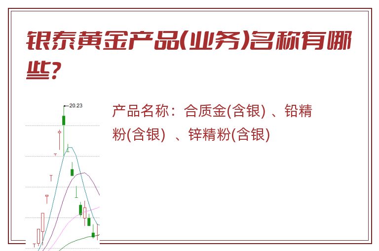 银泰黄金产品（业务）名称有哪些？