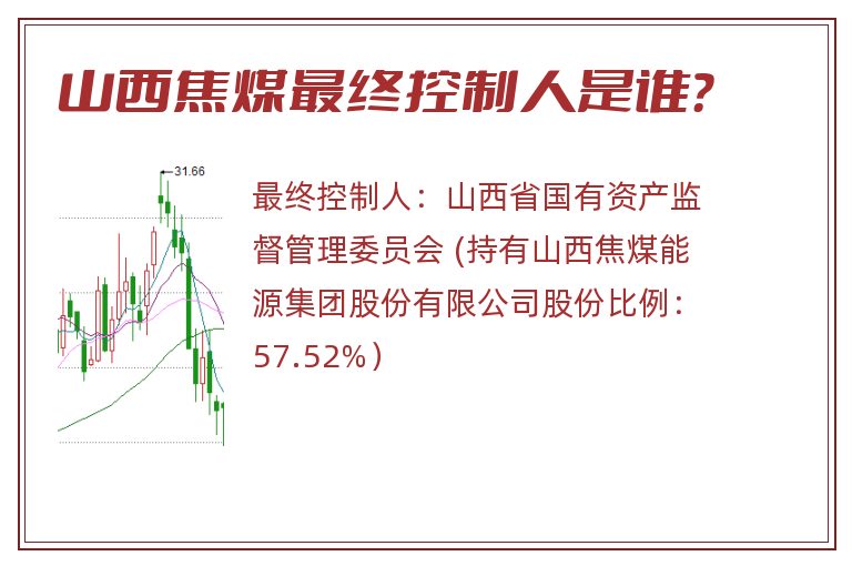 山西焦煤最终控制人是谁？