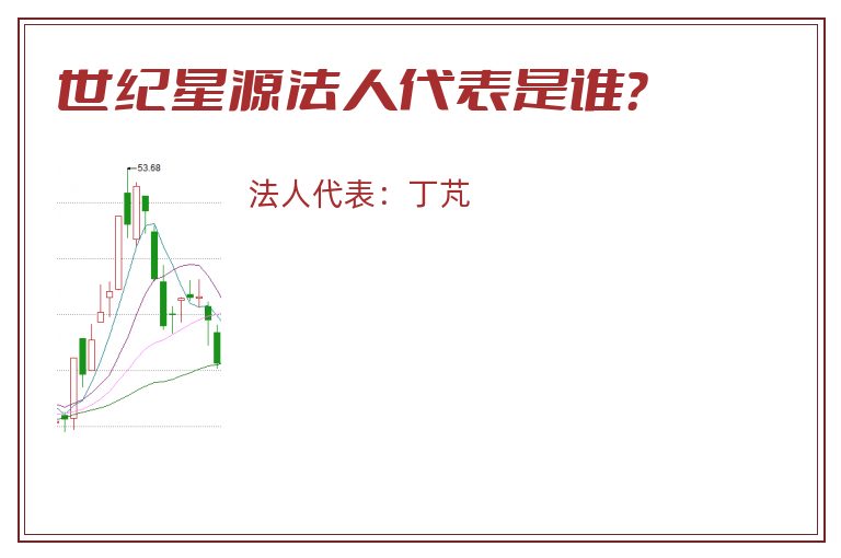 世纪星源法人代表是谁？